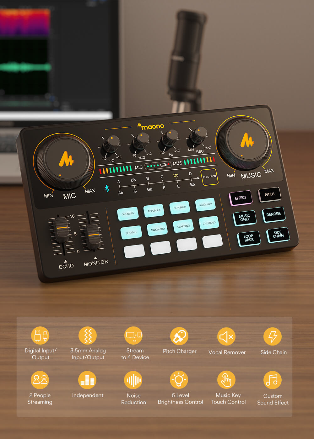 AM200 Maonocaster Lite Audio Mixer 12