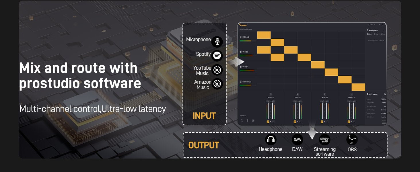 Maono PS22 lite (15).jpg__PID:1523c0a7-1ec7-445c-b00a-732ddf1dc003