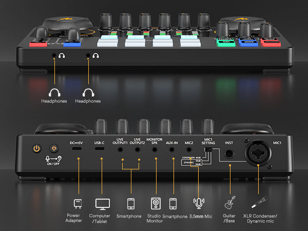 Maonocaster_AME2_audio_mixer_ 600 × 450 08