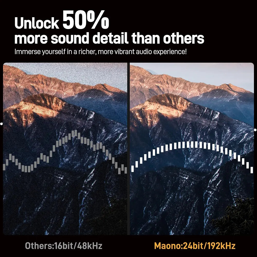 maonops22liteaudiointerface-1000x1000