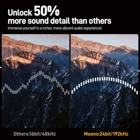 maonops22liteaudiointerface-1000x1000 