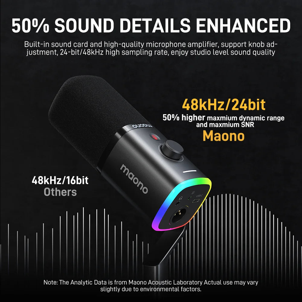 PD100X USB&XLR Podcasting microphone 02